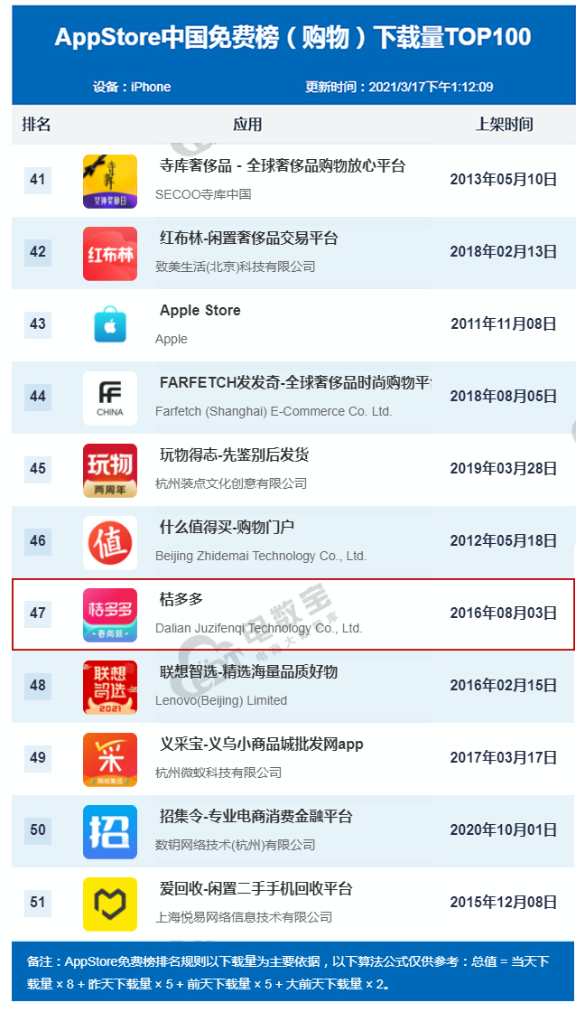 免费app排行榜_9月苹果商城免费app排行榜前十名游戏推荐,金铲铲力压王者荣耀!